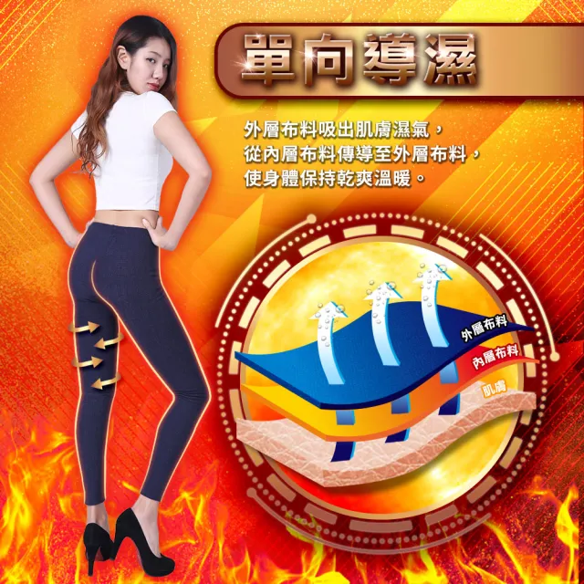 【5B2F 五餅二魚】現貨-凸紋ＨＯＴ燒刷毛褲-MIT台灣製造(超厚刷毛)