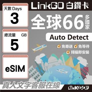 【LINKGO】白鑽卡 全球66國 eSIM卡 3天上網絡卡 總流量5GB(全球網絡卡 亞洲 歐洲 美洲 大洋洲 非洲)