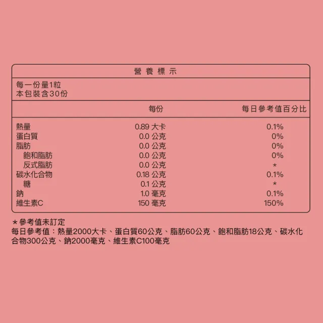 【大研生醫】西印度櫻桃維生素C膠囊(30粒)