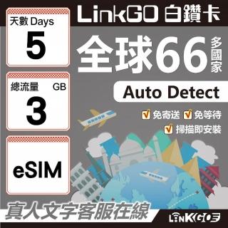 【LINKGO】白鑽卡 全球66國 eSIM卡 5天上網絡卡 總流量3GB(全球網絡卡 亞洲 歐洲 美洲 大洋洲 非洲)