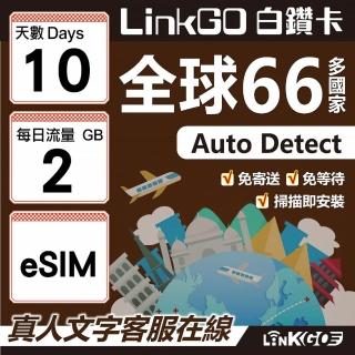 【LINKGO】白鑽卡 全球66國 eSIM卡 10天上網絡卡 每日2GB(全球網絡卡 亞洲 歐洲 美洲 大洋洲 非洲)