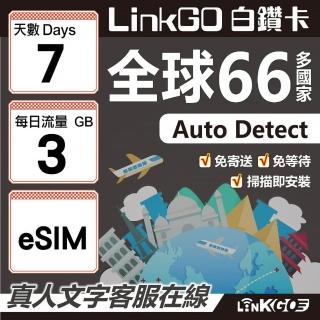 【LINKGO】白鑽卡 全球66國 eSIM卡 7天上網絡卡 每日3GB(全球網絡卡 亞洲 歐洲 美洲 大洋洲 非洲)