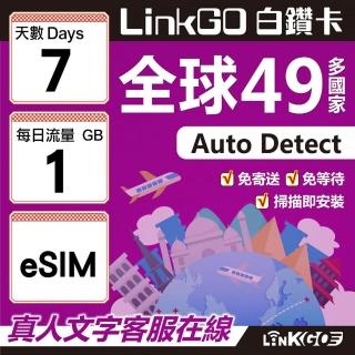 【LINKGO】白鑽卡 全球49國 eSIM卡 7天上網絡卡 每日1GB(全球網絡卡 亞洲 歐洲 美洲 大洋洲 非洲)