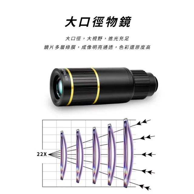 22倍手機望遠鏡頭-附收納包(手持桌面二合一腳架 演唱會神器 廣角腳架 拍攝攝影)
