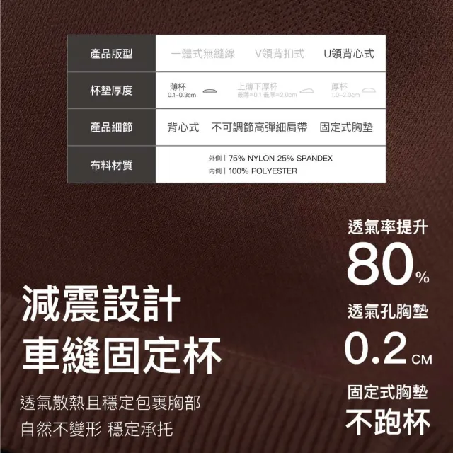 【24HRS】5件組-女力款無感運動內衣任選(無鋼圈內衣 女內衣 女內著 無感失憶 背心式)