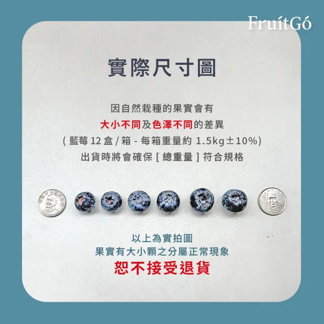 【FruitGo 馥果】祕魯 進口新鮮藍莓 18mm+巨無霸12盒*1箱(1.5kg±10%原箱產地直送_水果禮盒送禮)
