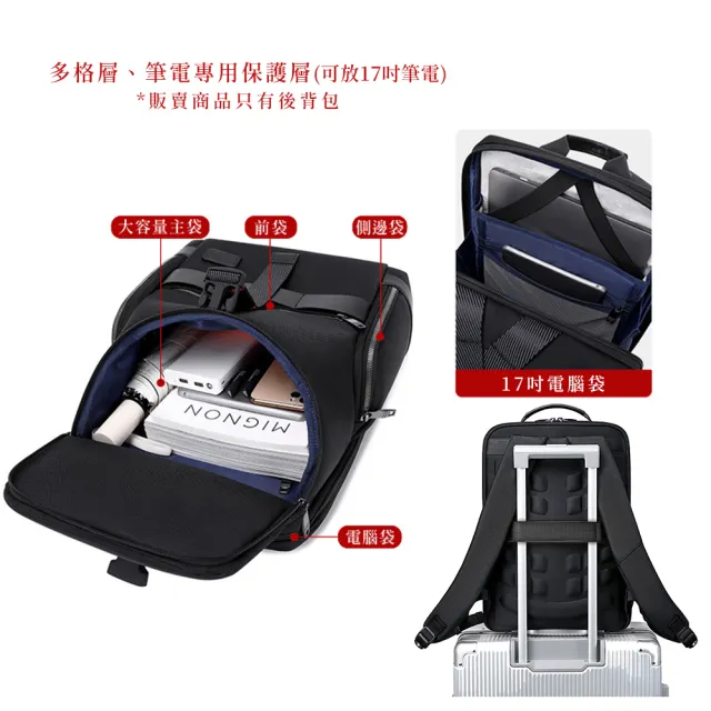 【ZENDAR】直播限定 限量3折 頂級高彈性防潑水商務休閒電腦後背包 米洛系列 全新專櫃展示品(黑色 男包)