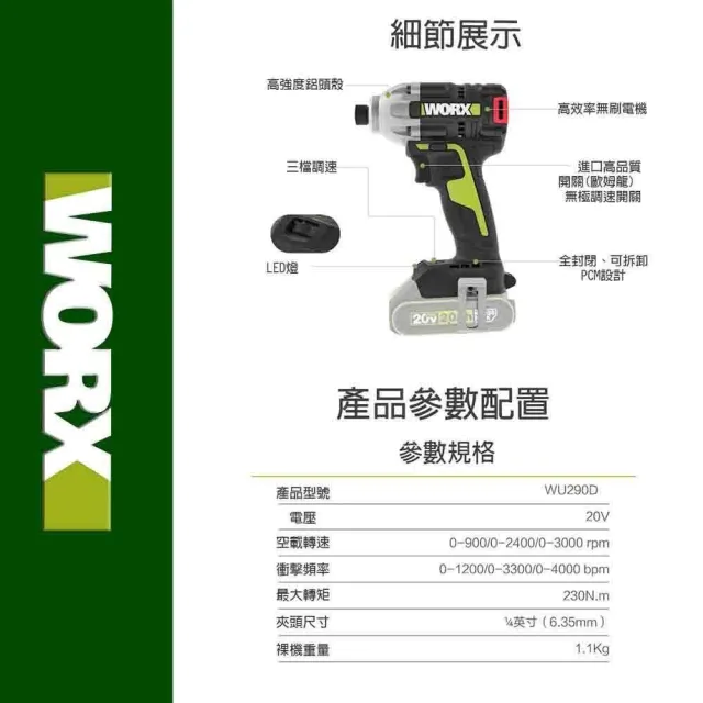 【WORX 威克士】20V 230Nm  無刷鋰電衝擊起子機 WU290D.9+F06(衝擊起子機 電動扳手 電動起子 衝擊扳手)