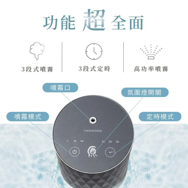 【原木香】森呼吸純精油擴香機(100ml玻璃槽 大容量)