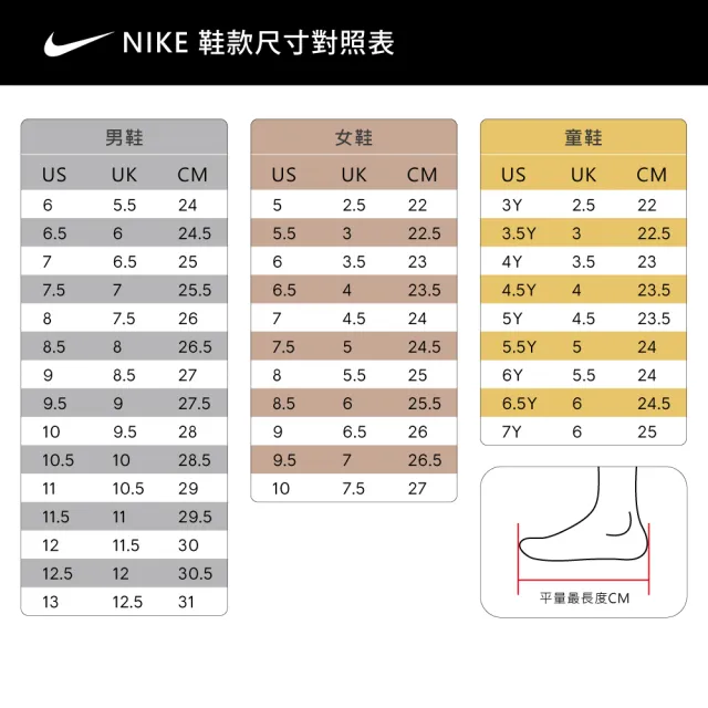【NIKE 耐吉】男慢跑鞋 NIKE VOMERO 18 邁柔 氣墊 黑(HM6803007)