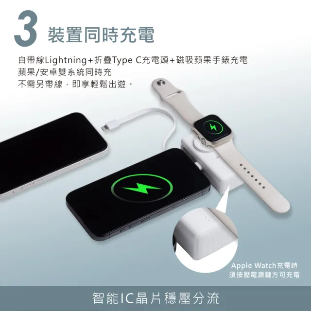 【RASTO】MD-BP078-Qi 20W快充四合一蘋果手錶雙介面口袋行動電源(18.5Wh/3000mAh/台灣製造)