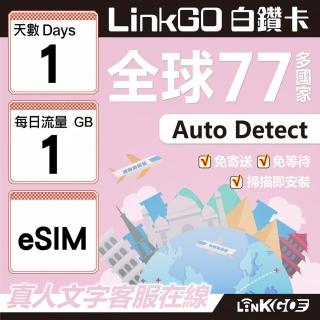 【LINKGO】白鑽卡 全球77國 eSIM卡 1天上網絡卡 每日1GB(全球網絡卡 亞洲 歐洲 美洲 大洋洲 非洲)