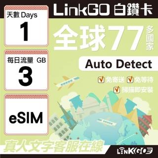 【LINKGO】白鑽卡 全球77國 eSIM卡 1天上網絡卡 每日3GB(全球網絡卡 亞洲 歐洲 美洲 大洋洲 非洲)