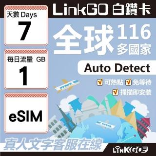 【LINKGO】白鑽卡 全球116國 eSIM卡 7天上網絡卡 每日1GB(全球網絡卡 亞洲 歐洲 美洲 大洋洲 非洲)