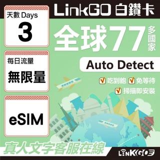 【Link GO】白鑽卡 全球77國 eSIM卡 3天上網絡卡 無限流量吃到飽不降速(全球網絡卡 亞洲 歐洲 美洲