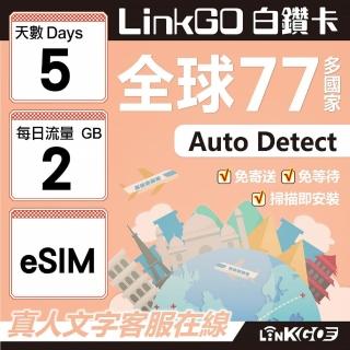 【LINKGO】白鑽卡 全球77國 eSIM卡 5天上網絡卡 每日2GB(全球網絡卡 亞洲 歐洲 美洲 大洋洲 非洲)