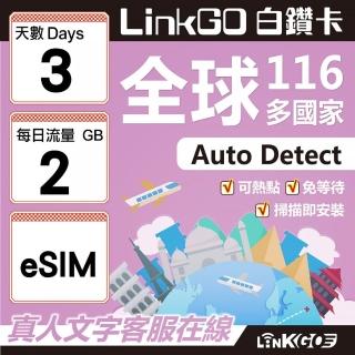 【LINKGO】白鑽卡 全球116國 eSIM卡 3天上網絡卡 每日2GB(全球網絡卡 亞洲 歐洲 美洲 大洋洲 非洲)