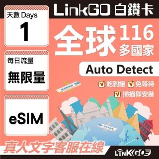 【LINKGO】白鑽卡 全球116國 eSIM卡 1天上網無限流量吃到飽不降速(全球網絡卡 亞洲 歐洲 美洲 大洋洲 非洲)