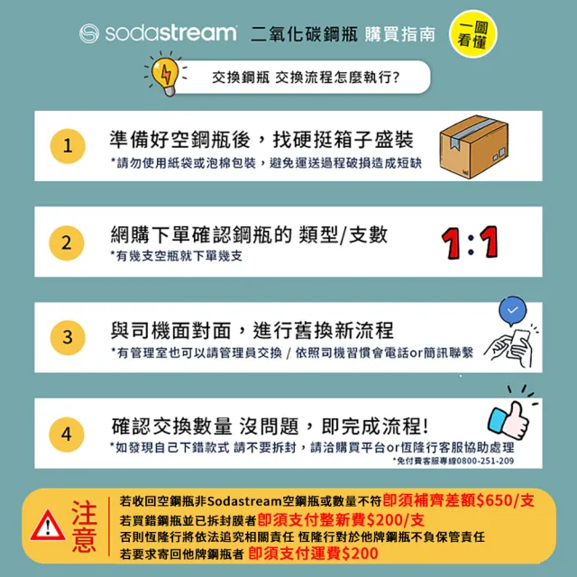 【Sodastream】CO2交換快扣鋼瓶425g(您須有1支空鋼瓶 僅適用快扣機種)