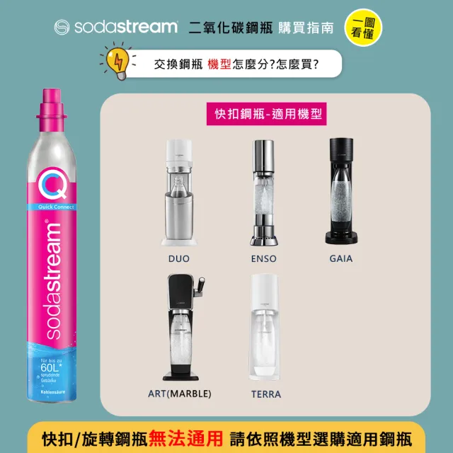 【Sodastream】CO2交換快扣鋼瓶425g-2入組(您須有2支空鋼瓶  僅適用快扣機種)