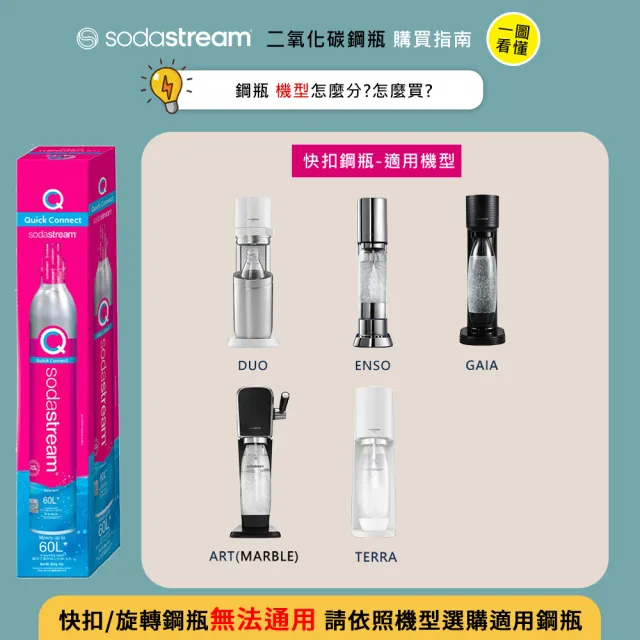 【Sodastream】CO2全新快扣鋼瓶425g-3入組(僅適用快扣機種)