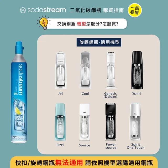 【Sodastream】CO2交換旋轉鋼瓶425g(您須有1支空鋼瓶 僅適用旋轉機種)
