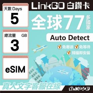 【LINKGO】白鑽卡 全球77國 eSIM卡 5天上網絡卡 總流量3GB(全球網絡卡 亞洲 歐洲 美洲 大洋洲 非洲)