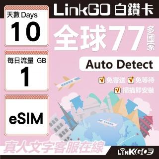 【LINKGO】白鑽卡 全球77國 eSIM卡 10天上網絡卡 每日1GB(全球網絡卡 亞洲 歐洲 美洲 大洋洲 非洲)