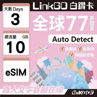 【LINKGO】白鑽卡 全球77國 eSIM卡 3天上網絡卡 總流量10GB(全球網絡卡 亞洲 歐洲 美洲 大洋洲 非洲)