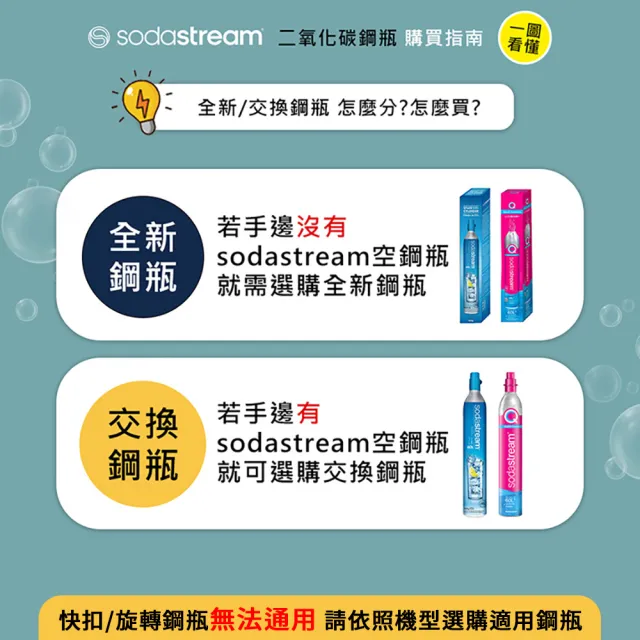 【Sodastream】CO2交換旋轉鋼瓶425g-2入組(您須有2支空鋼瓶 僅適用旋轉機種)
