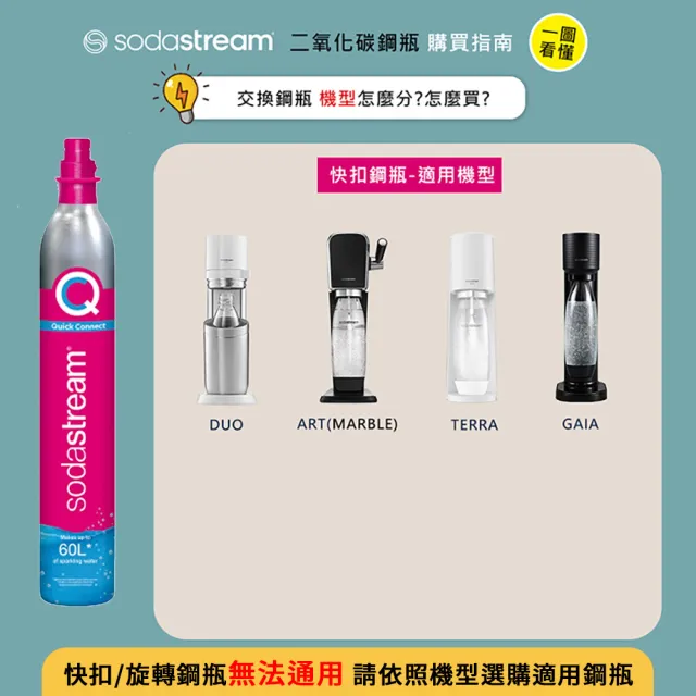 【Sodastream】CO2交換旋轉鋼瓶425g-2入組(您須有2支空鋼瓶 僅適用旋轉機種)
