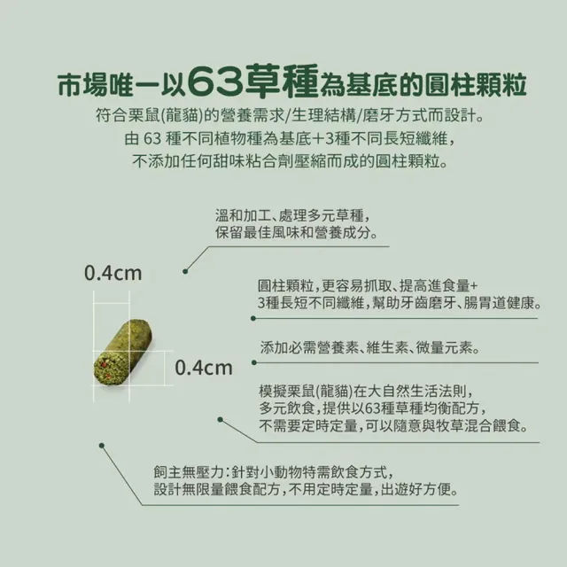 【Bunny Nature 德國邦尼】龍貓小顆粒圓柱無糖配方1.2kg*2包組(龍貓/飼料/乾糧)