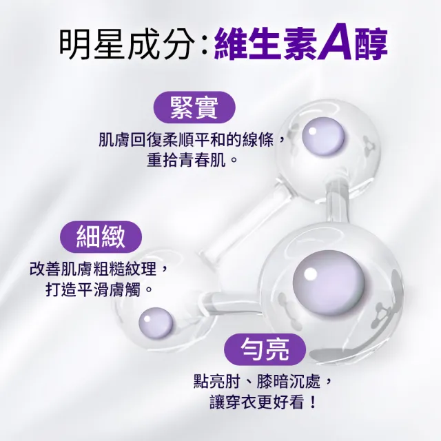 【Dr.Hsieh 達特醫】A醇高效保濕修護身體乳250ml(修護保濕/抗老淡紋/身體乳液/官方直營)