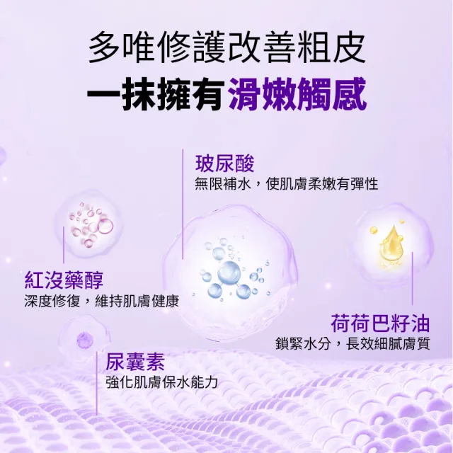 【Dr.Hsieh 達特醫】A醇高效保濕修護身體乳250ml(修護保濕/抗老淡紋/身體乳液/官方直營)