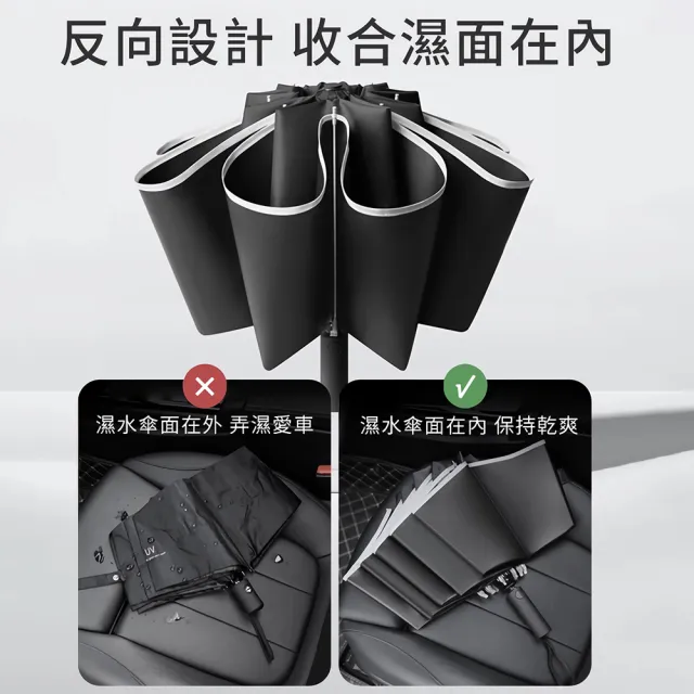 REM 2入 27吋特大傘面 10骨抗風反向傘 多人撐傘免淋濕 黑膠防曬反光條 車用摺疊晴雨傘自動折傘