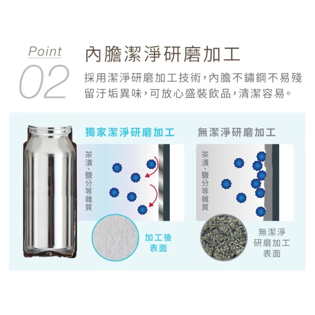 【TIGER 虎牌】旋蓋雙層不鏽鋼保溫瓶 480ml(MEA-A048真空保溫杯/隨行杯)