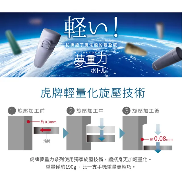 【TIGER 虎牌】買1送1 雙層不鏽鋼保溫瓶(輕量彈蓋MMJ-S048/MEA-B048手提保溫杯)
