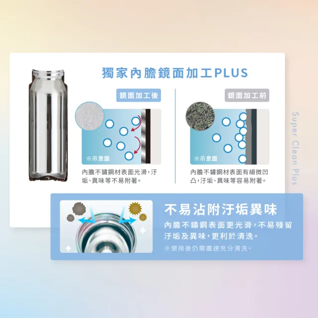 【TIGER 虎牌】彈蓋雙層不鏽鋼保溫瓶 750ml(MTR-W075 大容量真空保溫杯)