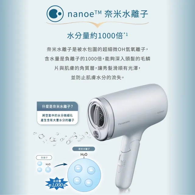 【Panasonic 國際牌】奈米水離子吹風機-銀(EH-NA7M-H)