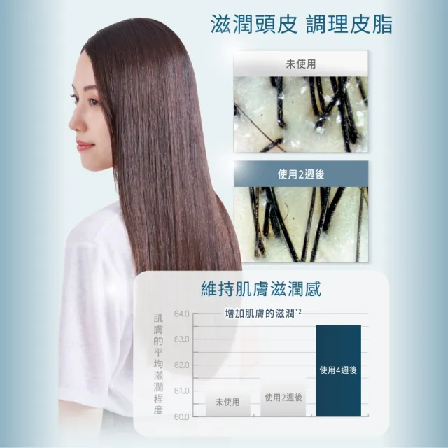 【Panasonic 國際牌】奈米水離子吹風機-銀(EH-NA7M-H)