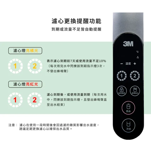【3M】IH1000 櫥下型瞬熱式熱飲機-單機版(送樹脂軟水系統/原廠安裝)