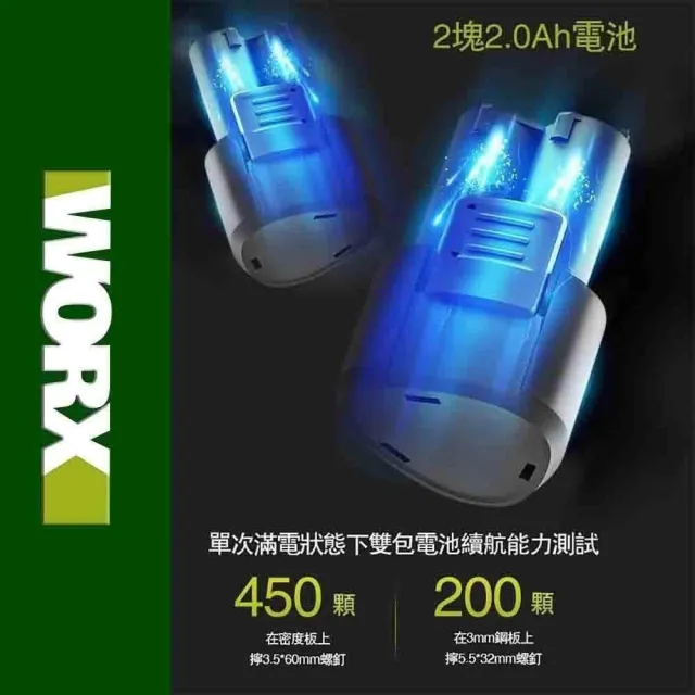 【WORX 威克士】12V電動起子 衝擊起子WU132.9+F14(無刷衝擊起子 電動起子機 鋰電起子機  充電起子機)