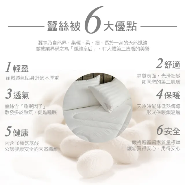 【Great Living 格蕾寢飾】La Belle 天然手工蠶絲可水洗被 冬被/棉被 1.8kg(雙人 180x210cm)