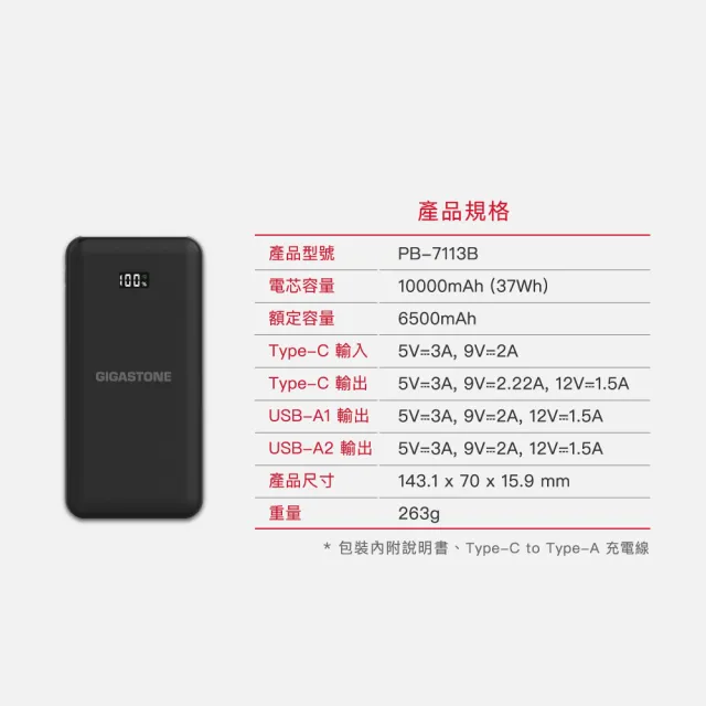 【Gigastone 立達國際】2入組 PB-7113B 10000mAh PD3.0/QC4.0 Type-C雙向快充行動電源(37Wh/iPhone17手機)