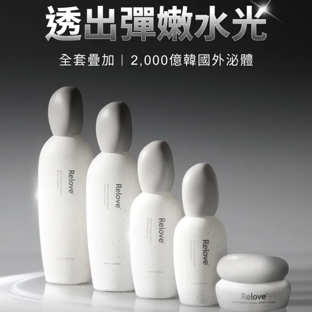 【Relove官方直營】全酵肌泌外泌體淨膚煥白緊緻4件組(潔顏露120ml+嫩皮水100ml+小玻泌50ml+玻色因乳30ml)