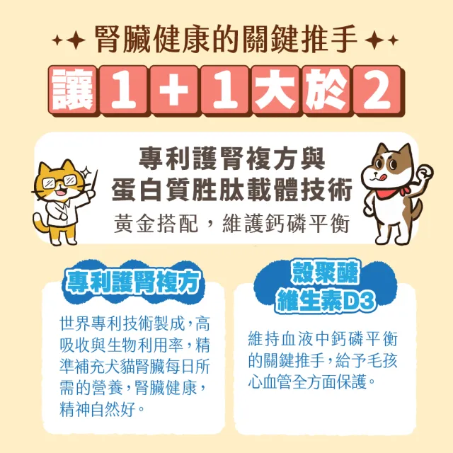 【GOODMO 歸毛家族】Good寶系列-護腎寶30粒*4瓶(寵物 保健品 腎臟保健 貓 狗)