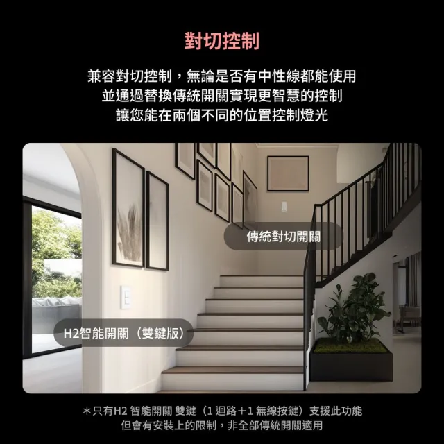 【Sioh 惜】Aqara H2 智能開關 雙鍵 2個迴路(支援Apple Homekit/Matter)