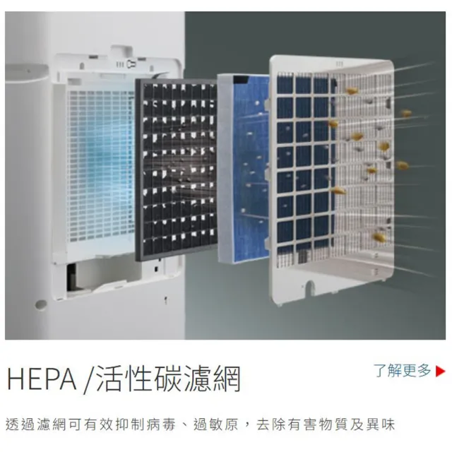 MITSUBISHI 三菱電機】18L 日本製一級能效變頻空氣清淨型除濕機(MJ