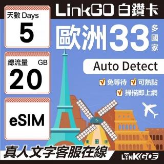 【LINKGO】白鑽卡 歐洲33國 eSIM卡 5天上網絡卡 總流量20GB(歐洲網絡卡 西班牙 德國 奧地利 英國)