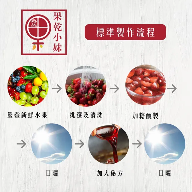 【果乾小弟】鮮採桑椹乾10包(伴手禮 果乾 桑葚 台灣名產 高纖)